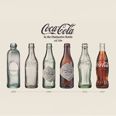 Пляшка Coca-cola